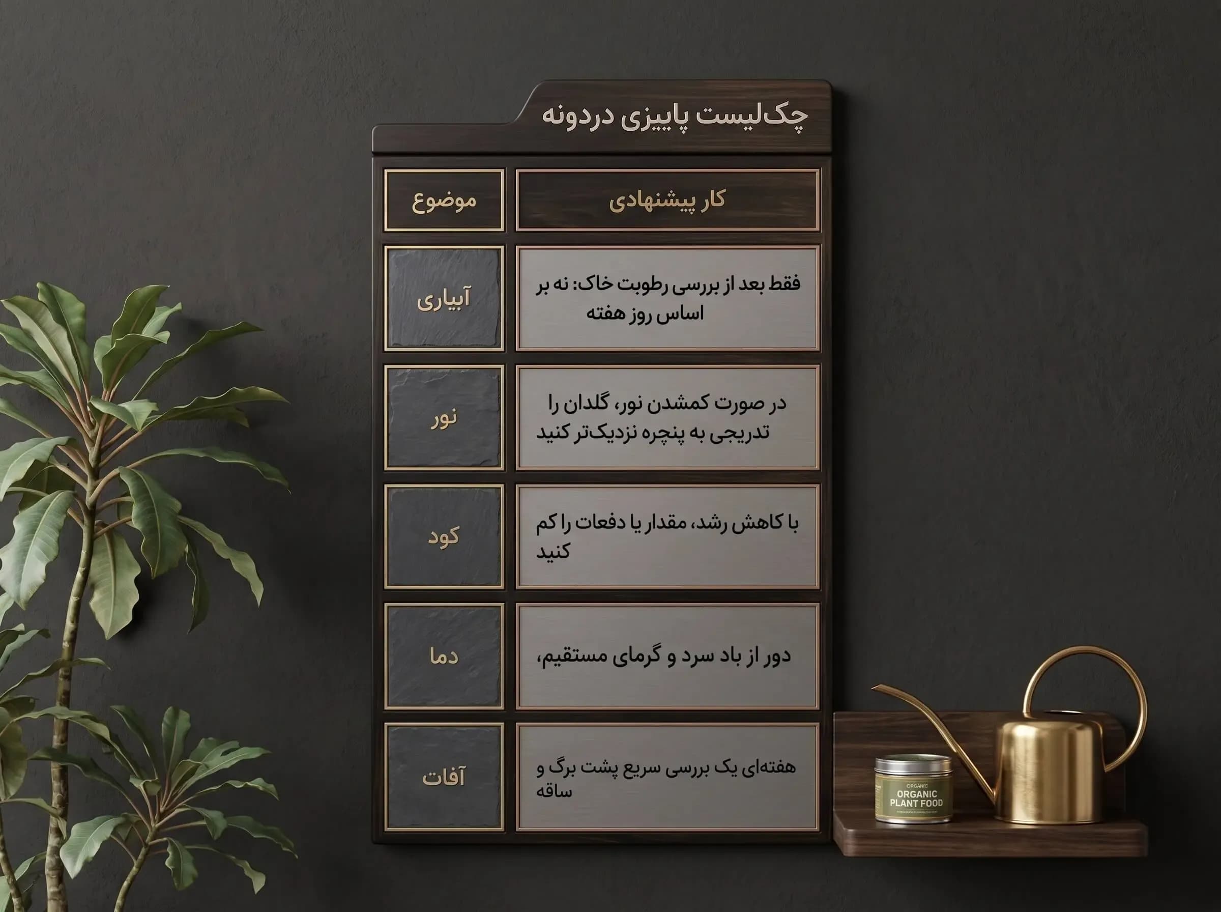 چک لیست پاییزی دردونه